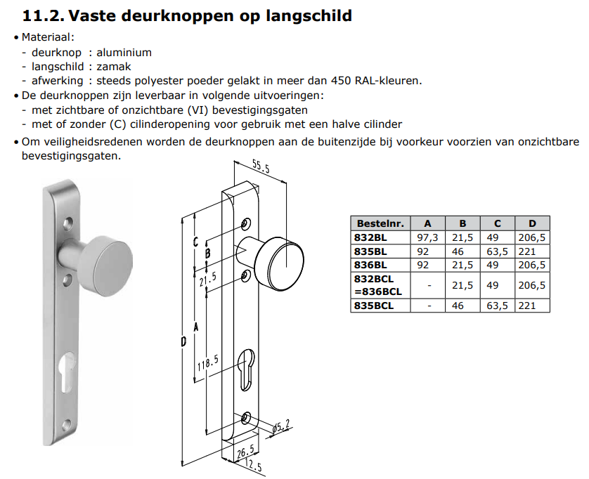 Sobinco vaste deurknop op langschild