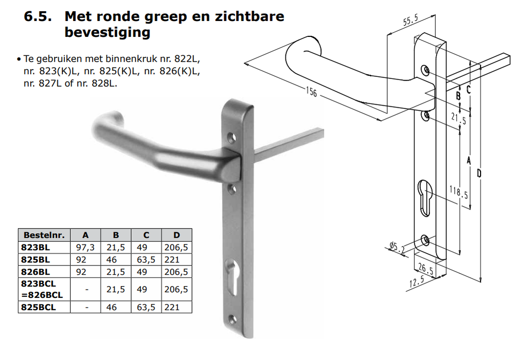 Sobinco rolluikkruk met langschild en ronde greep