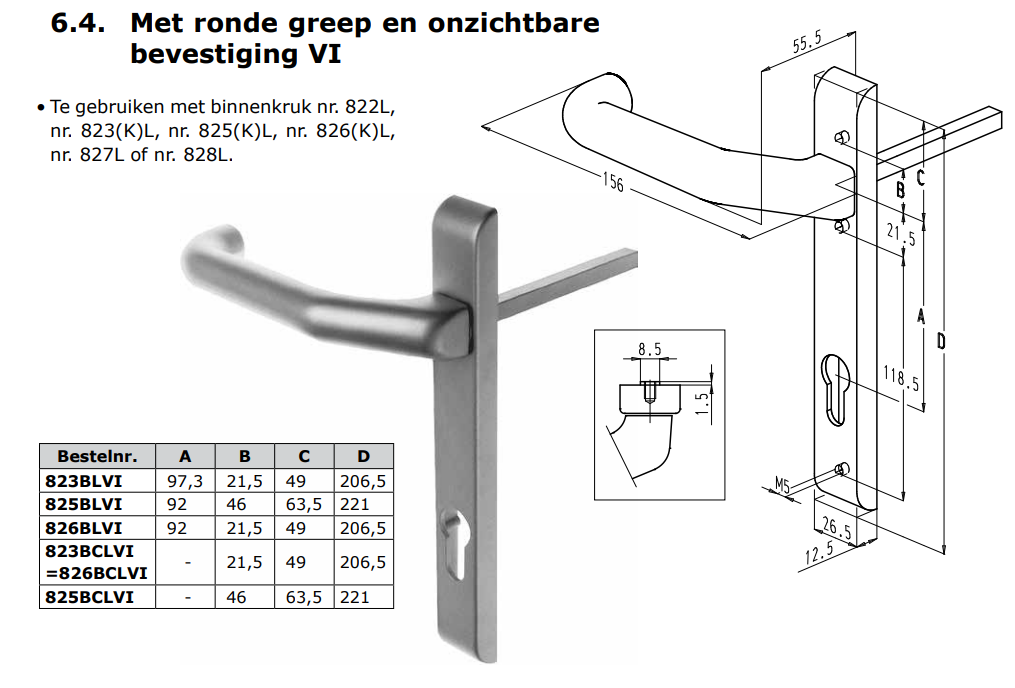 Sobinco rolluikkruk met langschild en ronde greep