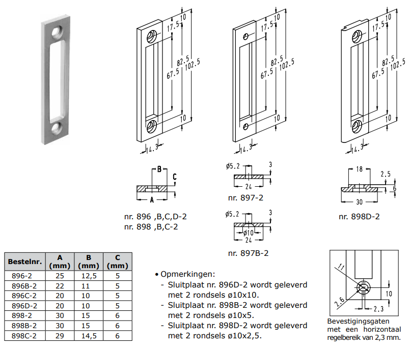 Sluitplaat voor enkele sloten 8000-reeks