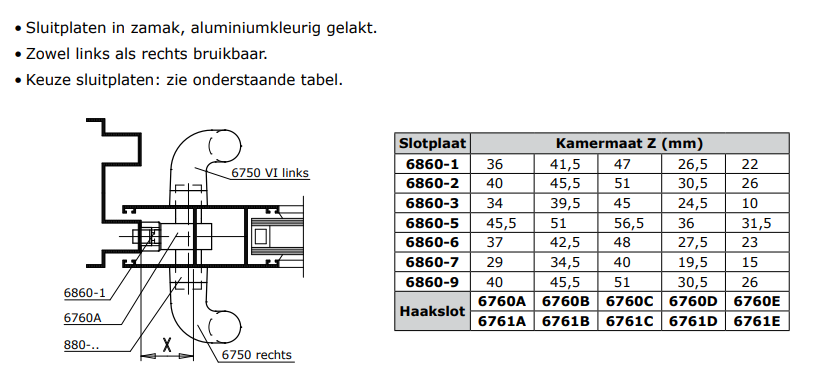 6860 MIDDENSLUITPLAAT - REEKS HAAKSLOTEN