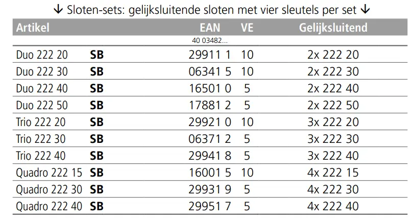 Schermafbeelding 2025-09-30 113607.webp
