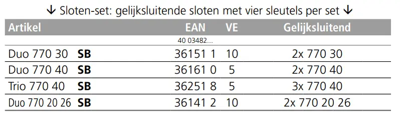 Schermafbeelding 2025-09-30 114336.webp