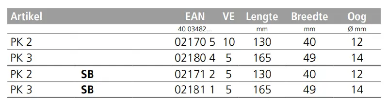 Schermafbeelding 2025-09-30 134136.webp