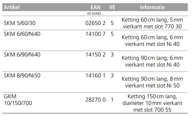 Schermafbeelding 2025-09-30 144327.webp