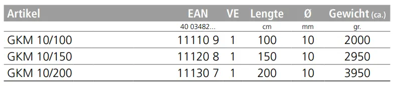 Schermafbeelding 2025-09-30 145050.webp