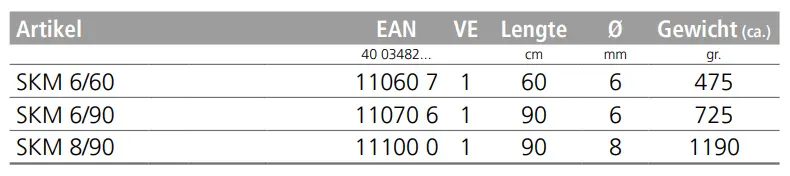 Schermafbeelding 2025-09-30 145510.webp