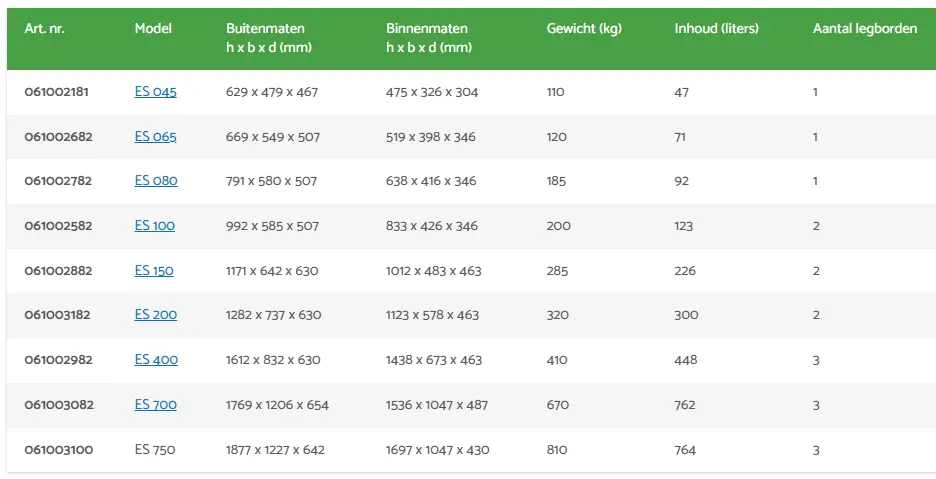 Schermafbeelding 2025-11-14 090102.webp