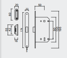 Magneetslot baard 22mm