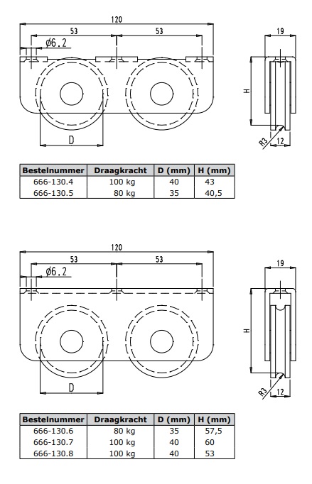 666-130.... Dubbele loopwielen