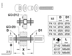 Montageset deurgreep rvs FK13/14 stuk doorgaand